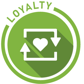 Loyalty logo